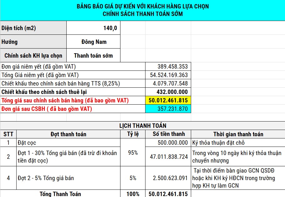 🏡 BTLK SIÊU HIẾM TẠI CIPUTRA – VIEW CÔNG VIÊN, CÁCH CV 65HA CHỈ 200M – GIÁ TỐT NHẤT THÁNG 6/2025! - Ảnh chính